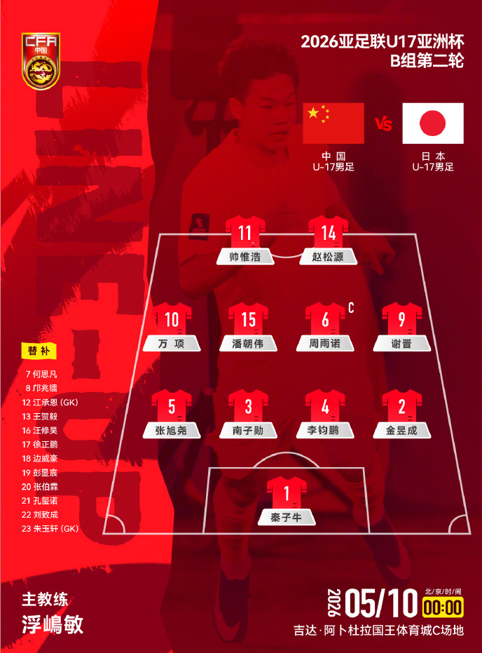 开云app安全认证-U17国足VS日本首发：生死战更换2人 赵松源、谢晋先发 邝兆镭替补